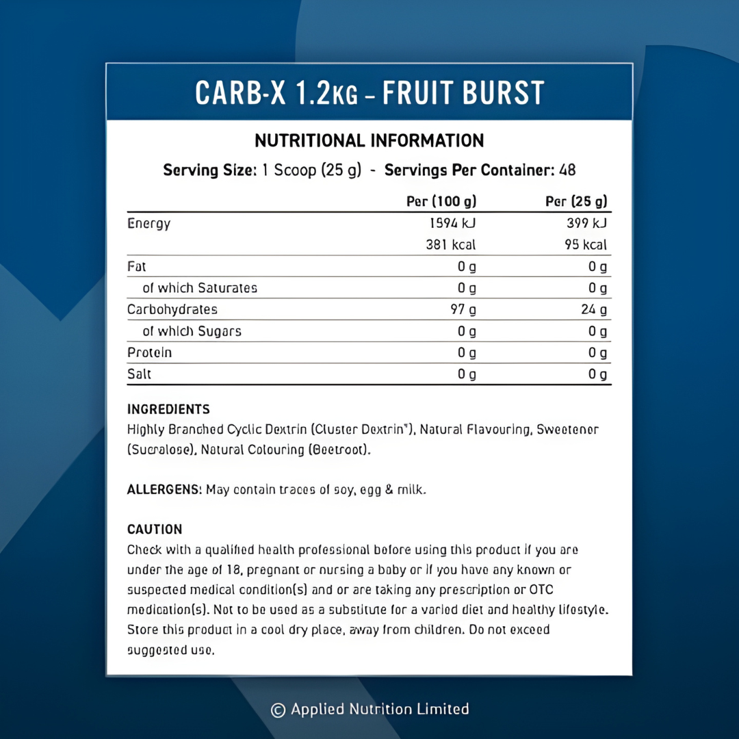 Carb- X 100% CYCLIC DEXTRIN