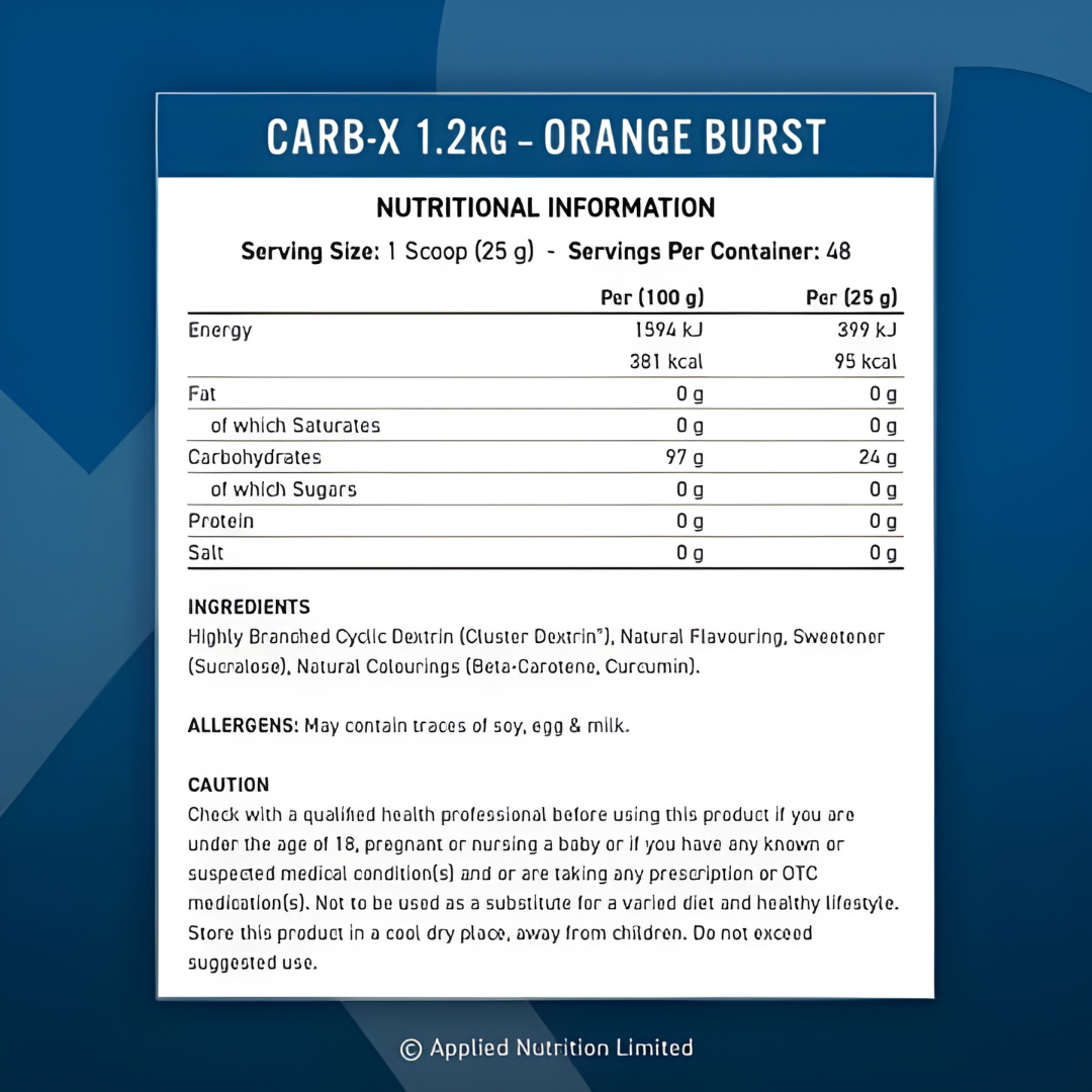 Carb- X 100% CYCLIC DEXTRIN